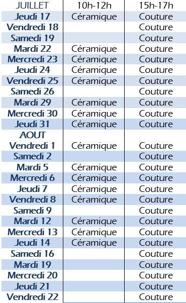 programme atelier couture ceramique granville été 2025